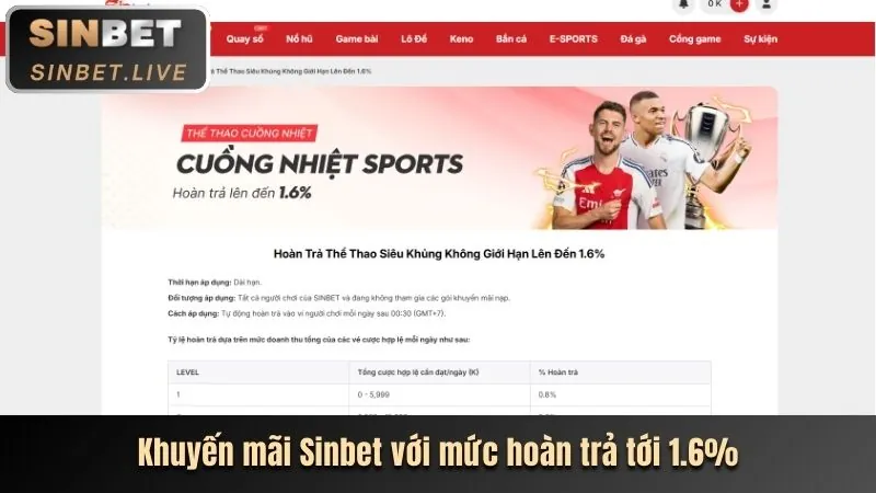 Giao diện thân thiện Alo789